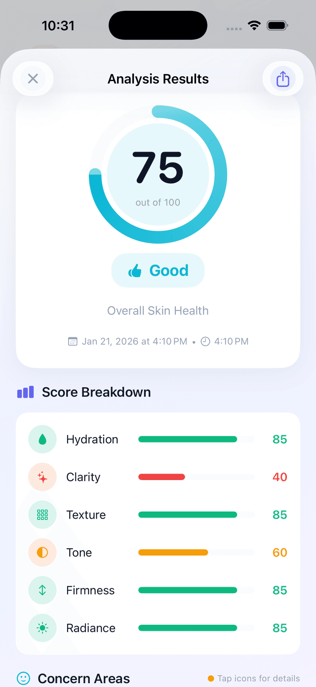 Skin Scan